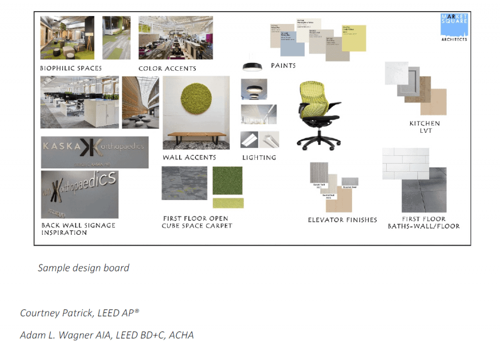 Design Board With Names Design Board Post Covid Office Space
